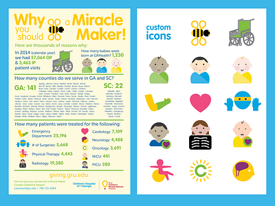 Infographic Poster for Children's Hospital of Georgia design graphic design healthcare marketing icons illustration infographic poster design university marketing vector
