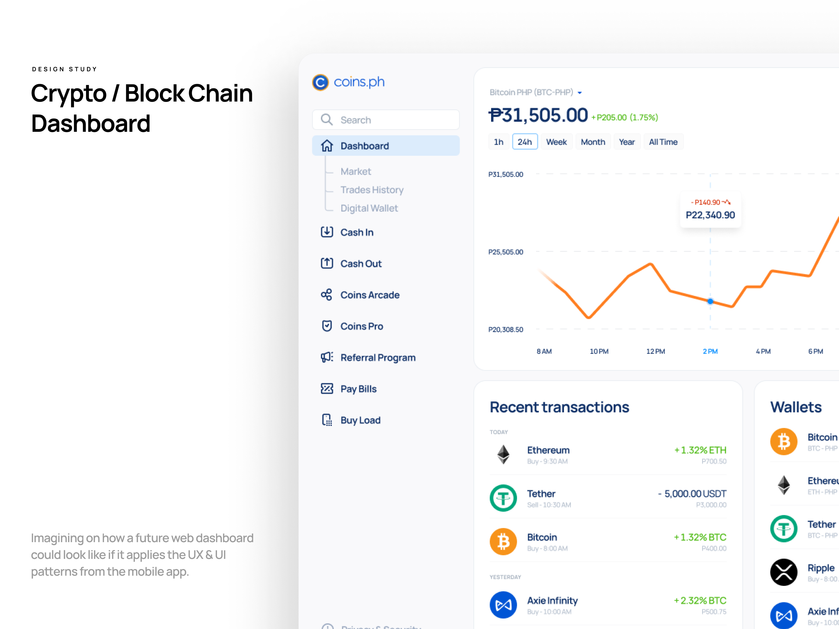 Web Dashboard Design Study bitcoin blockchain crypto dashboard landingpage ui ui designer uidesign uidesigner webdesign webdesigner website