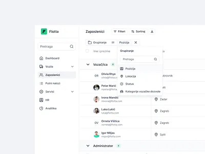 Filter and group actions / Fleet management accordion avatar table download dropdown dropdown table employee sheet employees filter filter button group linear app multiselect nav bar select table table group table sheet untitled user table users