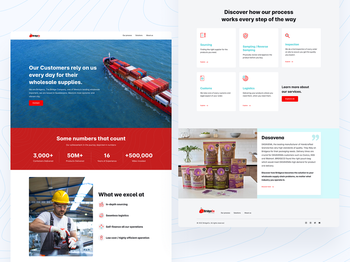Logistics UI design solution by Rubí Castellanos on Dribbble