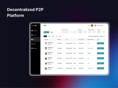 Openpeer- Self-custodial crypto P2P Web Application crypto crypto app crypto dashboard crypto p2p crypto web app p2p p2p dashboard p2p web app ui web application web3 dashboard