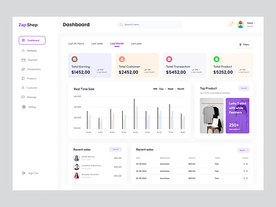 Clean UI Dashboard Concept for admin panel for ecommerce store admin admin interface admin panel admin ui branding dailyui dashboard design e commerce graphic design interface product shop ui user ux