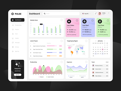 Pulse - Admin Dashboard admin analytics app apps chart dashboard data visual design figma graph platform ui ui design uiux ux uxdesign web website