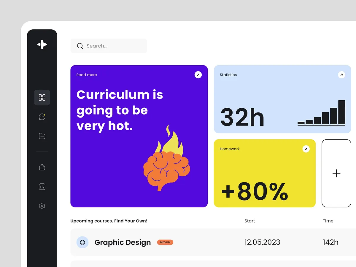 Lms designs, themes, templates and downloadable graphic elements on ...