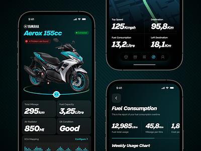 Groboh - Motorcycle App 🛵 app clean mobile mobile app motorcycle simple ui ux