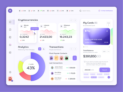 SaaS Banking App analytics balance bank banking card credit dashboard expends financial fintech app modern money money transfer payment saas saas dashboard startup transaction wallet web app