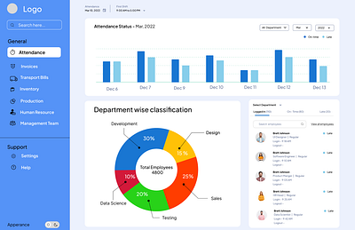 Attendance Dashboard ui