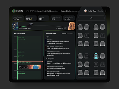 Stewardess Dashboard on a Cosmic Flight app calendar chart dark theme dark ui dashboard dataviz ipad metrics scheme ship space timeline ui