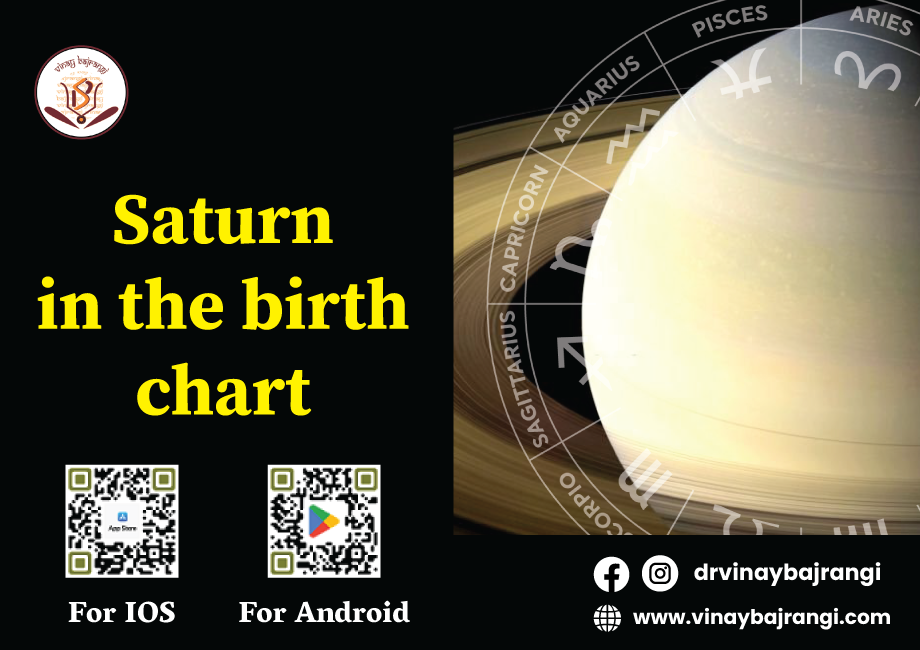 Saturn in the birth chart by Healthastrology on Dribbble