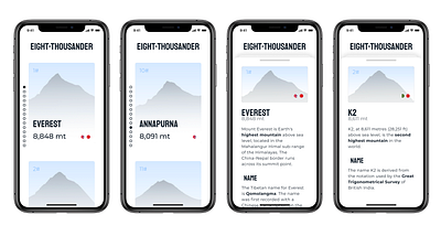 Eight Thousander Card View card view design list view mobile app ui design ux