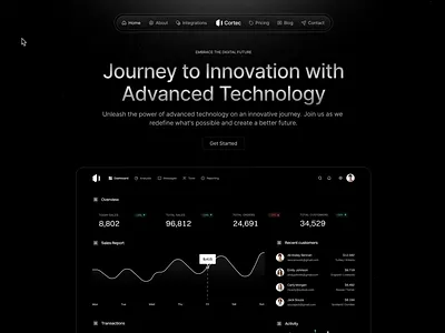 Cortec SaaS Website (Framer Template) about blog contact framer framer template integration landing page mobile product product design saas template ui ux web website