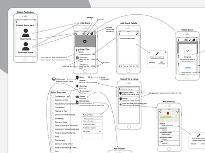 SCDL(Weru) App - Wireframing admin app admin balsamiq admin design admin saas admin scratch balsamiq balsamiq app balsamiq scratch dashboard saad wireframe saas wireframe scdl app scdl mobile app scdl wireframe user and admin app user side app wireframe wireframe app wireframe design wireframe scratch