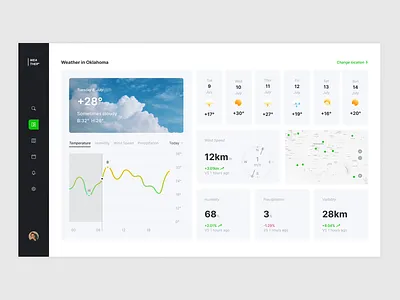 Weather tracking dashboard animation app clean dashboarddesign datavisualization informationdesign mapdesign minimalism modernui motion graphics realtimeupdates sleekdesign statistics ui userexperience userfriendly ux weatherforecasts weathertracking web