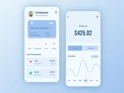 Finance UI/UX app apple classic figma finamce graphic design landing page mobile app mordern onboard simple ui