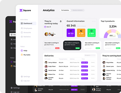 Analytics Dashboard branding dashborad design modern ui ux web web design