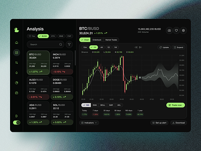 Enhanced Algorithmic Trading with AI ai ai trading algorithm algorithm trading charts crypto crypto app crypto wallet exchange finance investment nft saas trade now trading ui ui visual design ux web application design web design