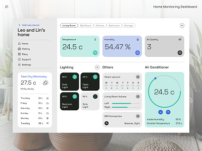 Daily UI 21. Home monitoring dashboard clean daily ui daily ui challenge design challenge home home monitor dashboard minimal tech ui ui design user interface ux ux design uxui