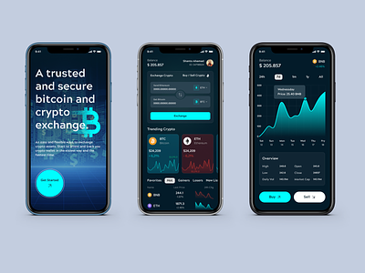 Crypto Mobile App android app design app design app interface design app ui design blockchain crypto crypto trading crypto wallet cryptocurrency interior investment ios app design mobile app mobile app design mobile app screens uiux web 3 web 3.0 mobile app