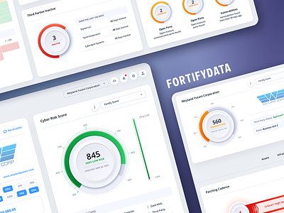 FortifyData UI/UX Design cybersecurity the skins factory ui ui design user experience user experience designer user interface user interface design ux ux design studio ux designer