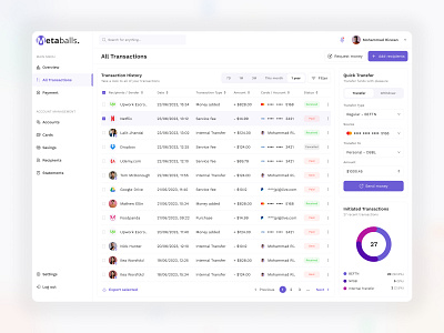 Metaballs Finance management - Transaction admin interface admin panel admin ui app concept dashboard dashboard design design figma finance fintech graphic design interface sidebar ui ui ux ui design