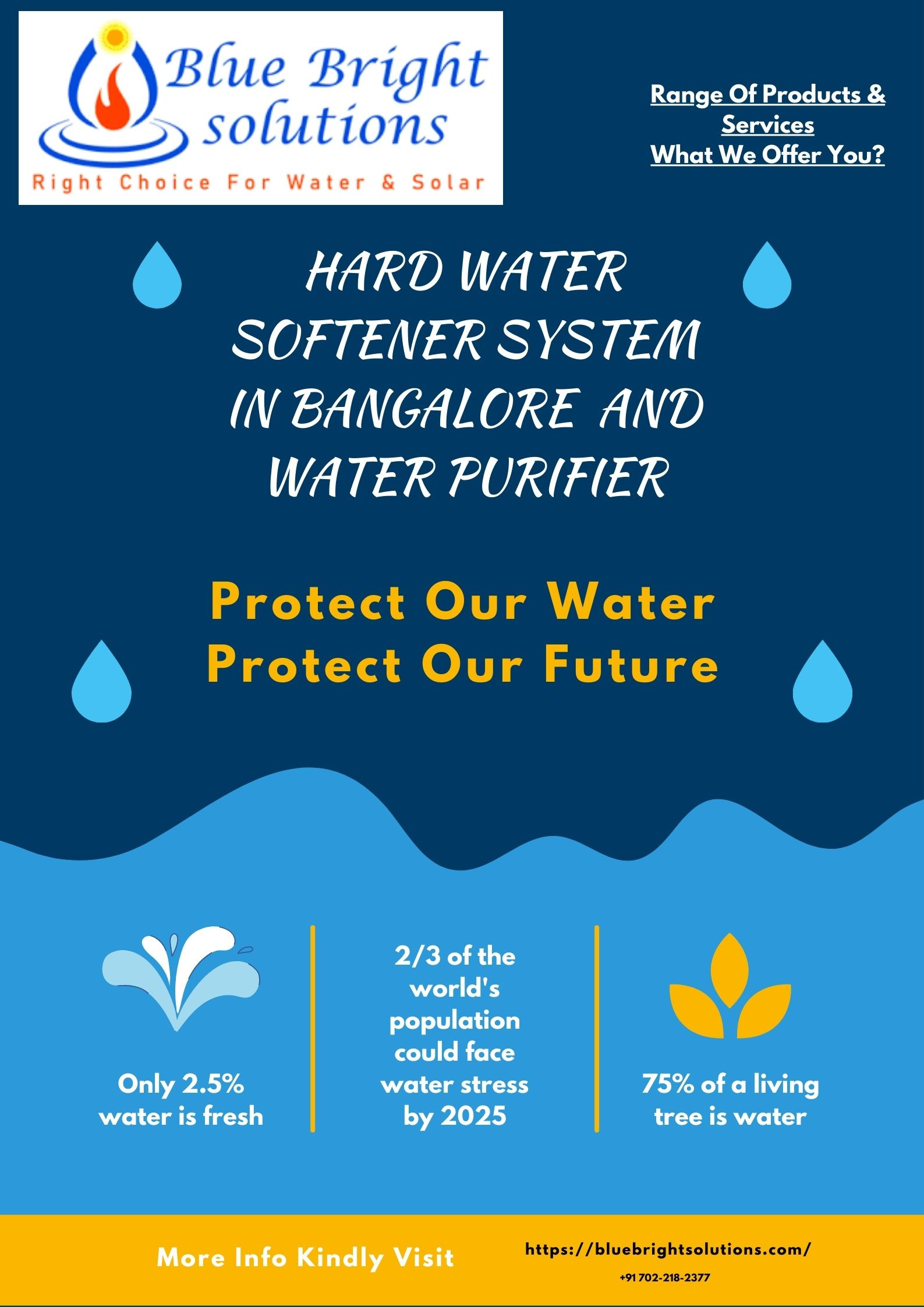 The Benefits of Hard Water Softeners by BlueBright Solutions on Dribbble