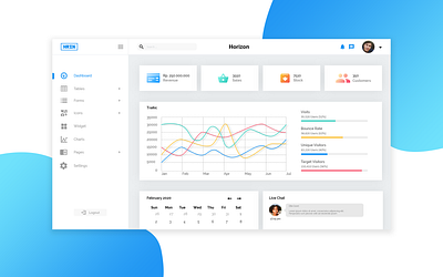 Dashboard UI Design app design ui ux