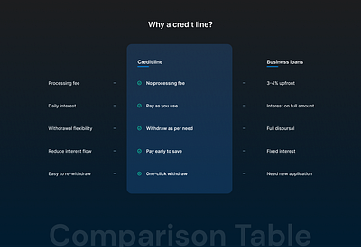 Comparison table idea