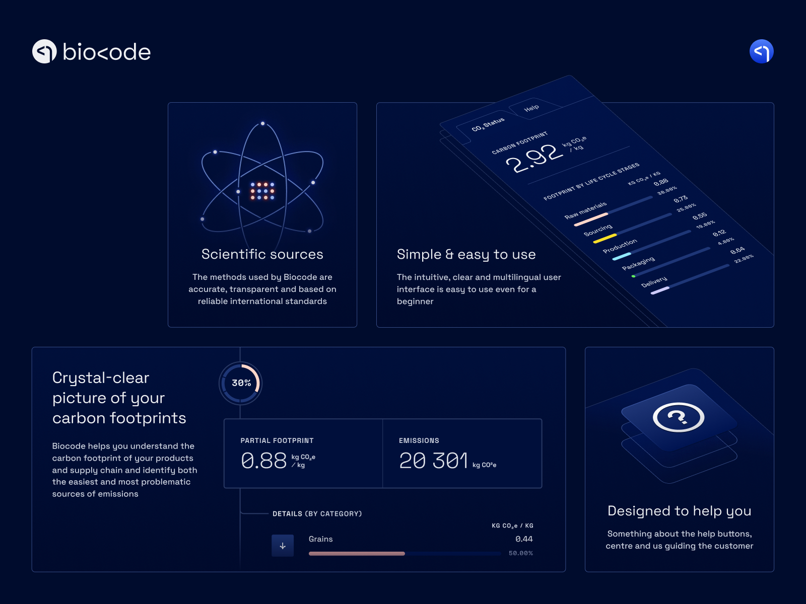Biocode Website 2023: UI Elements flat ui web