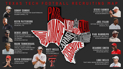 Texas Tech Coaches Recruiting Areas college football design graphic design illustration recruiting design sports design vector visual design