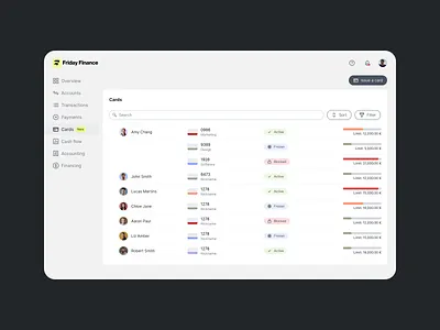 Corporate Cards cards corporate cards interface row row design ui user experience user interface ux