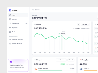 Brisval SaaS dashboard – banking for startup banking chart dashboard dashboard app design finance financial graph light mode npw product product design purple saas saas app transaction typography ui ux
