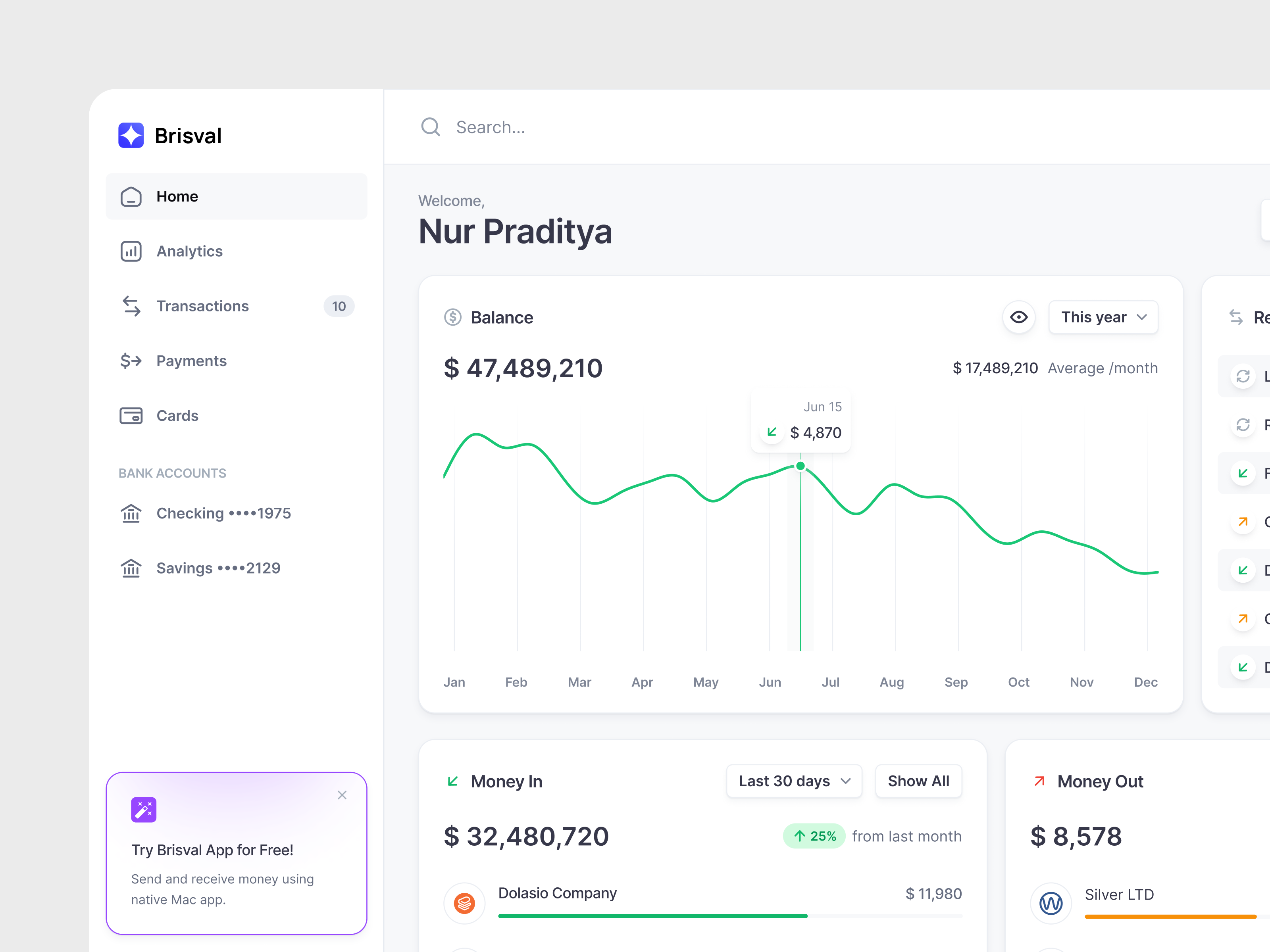 Example of Saa S Dashboard Design