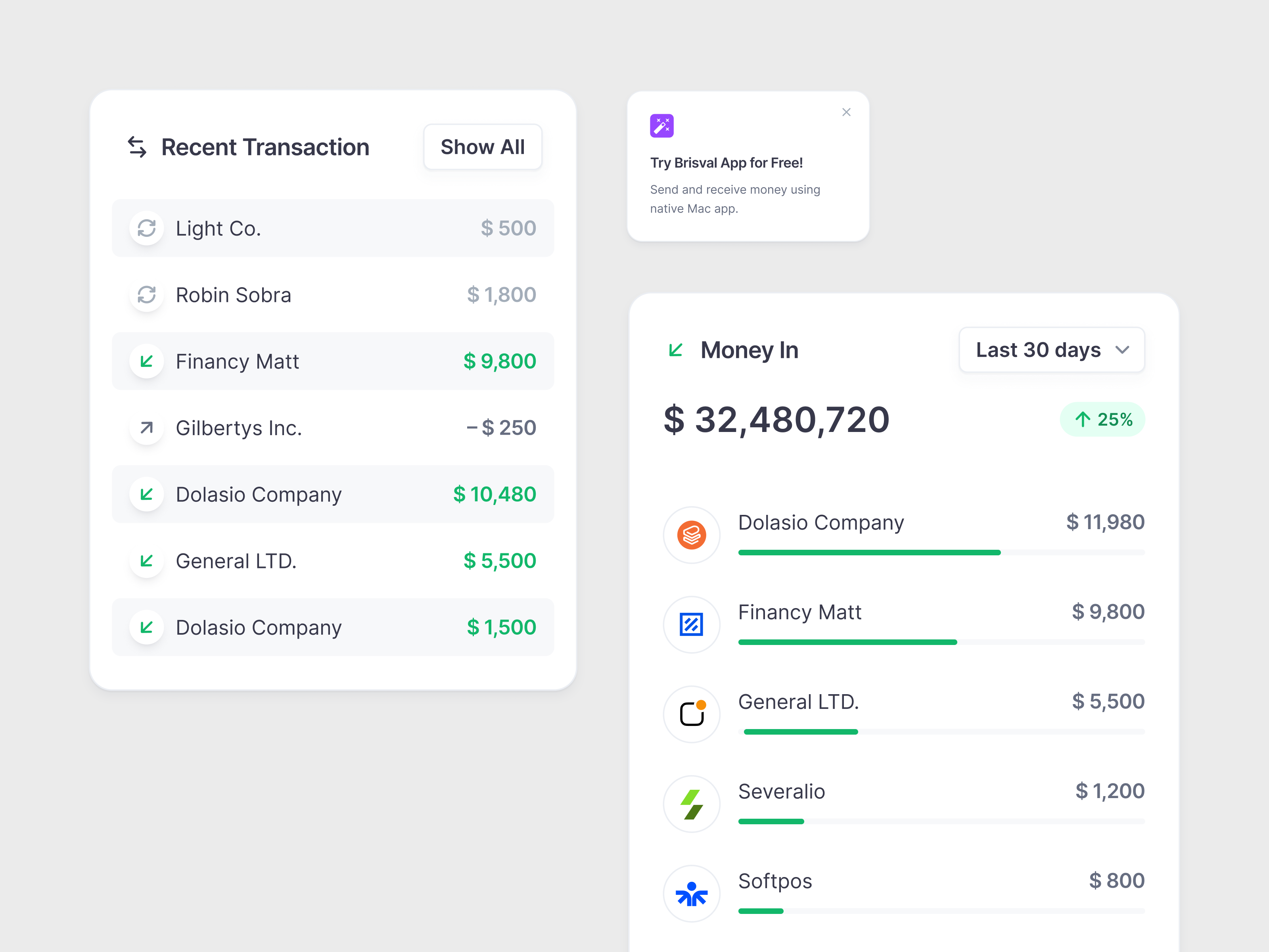 Brisval SaaS dashboard – banking for startup by Nur Praditya for Morva ...