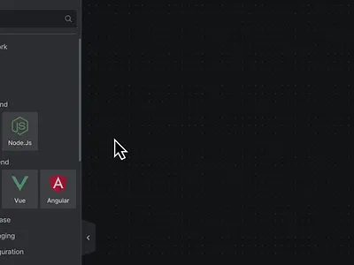 Easy and Fast MSA, Turaco | designing an MSA architecture. architecture design develop graphic design node system twolinecode ui ux web