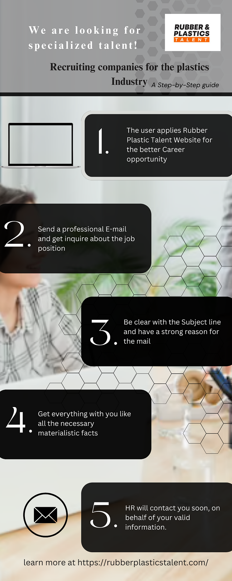 Recruiting companies for the plastics industry by RUBBER & PLASTICS