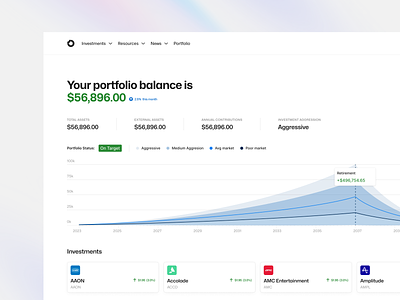 Investment Concept app banking chart clean dashboard design details finance graph interface investments minimal money portfolio settings ui ui design ux ux design web