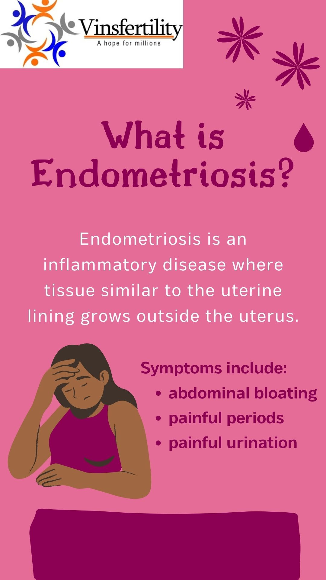 Endometriosis by Vinsfertility on Dribbble