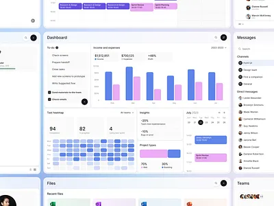 Form UI Kit - Free in Figma charts components dashboard design download elements figma file fireart free input messages saas table ui ui kit ux web