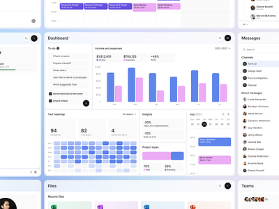 Form UI Kit - Free in Figma charts components dashboard design download elements figma file fireart free input messages saas table ui ui kit ux web