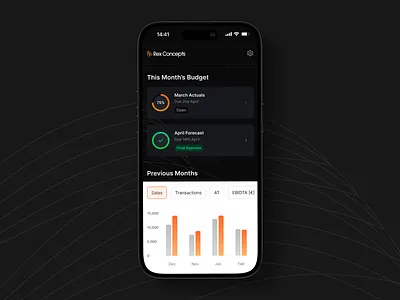 Burger King & Popeyes Management System android app chart charts dark dark mode dashboard design interaction ios mobile mobile app statistics stats status ui user experience user interface ux