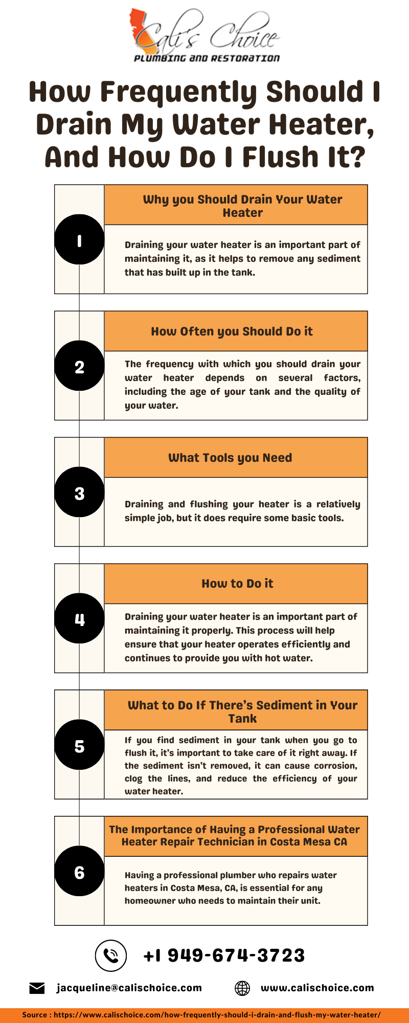 how-frequently-should-i-drain-my-water-heater-and-how-do-i-flus-by