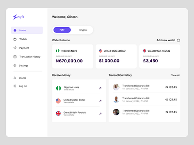 Swyft - Dashboard dashboard fintech graphic design product design purple ui uiux web