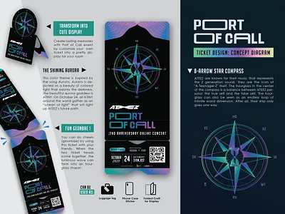 ATEEZ Port of Call Ticket Design Submission