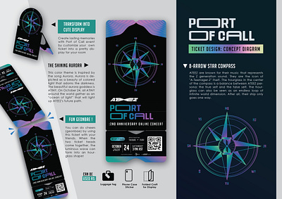 ATEEZ Port of Call Ticket Design Submission