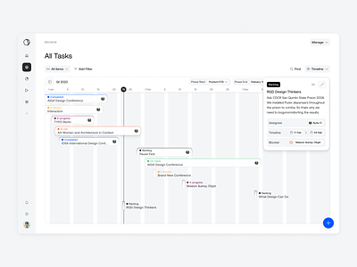 Timeline view dash dashboard design minimal task tasks time timeline timeline views view views