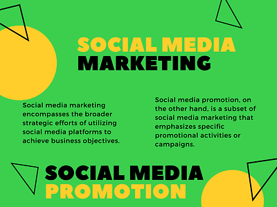 Social media Marketing V/s Social media Promotion