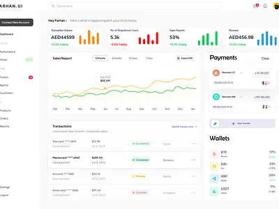DashBoard Preview Design branding design figma ui ui design ui ux ux design website design
