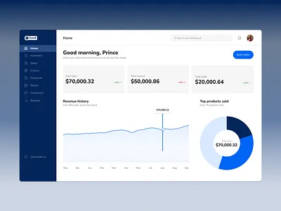 Chunk dashboard dashboard design productdesign productdesigner ui design uidesign uiux designer uiuxdesign userinterfacedesign visual design web app web app design