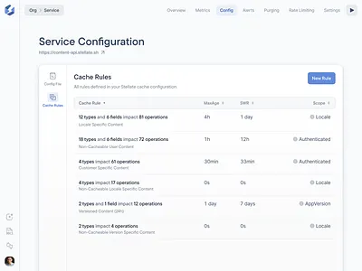 Cache Rules Configuration blue cache config dev tool dev tooling figma graphql light mode list minimal product design saas settings table table head ui web