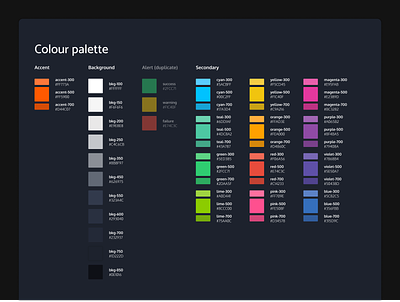 Estimating Software - Colour Palette